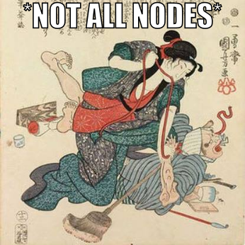 article_41-notallnodes.png