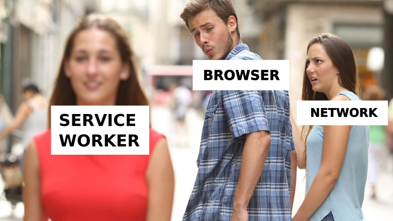 Service worker