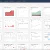 Dashboard with echart